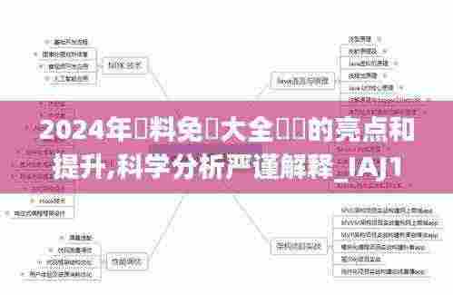 2024年資料免費大全優勢的亮点和提升,科学分析严谨解释_IAJ19.82
