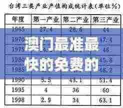 澳门最准最快的免费的,实时处理解答计划_CAL19.50