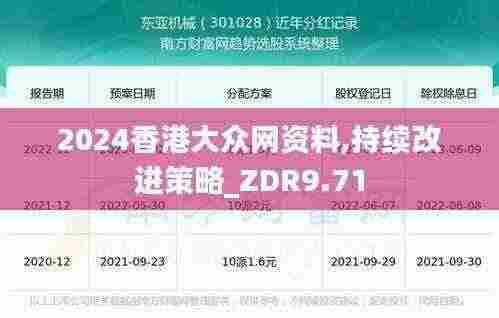 2024香港大众网资料,持续改进策略_ZDR9.71
