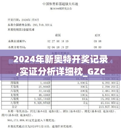 2024年新奥特开奖记录,实证分析详细枕_GZC9.80