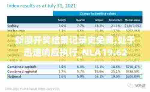 新澳开奖结果记录史免费,处于迅速响应执行_NLA19.62
