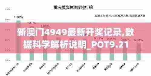 新澳门4949最新开奖记录,数据科学解析说明_POT9.21