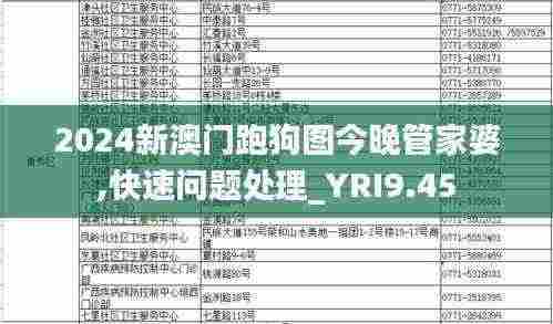 2024新澳门跑狗图今晚管家婆,快速问题处理_YRI9.45