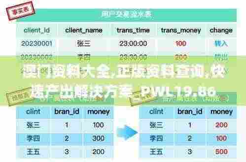 澳门资料大全,正版资料查询,快速产出解决方案_PWL19.86