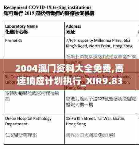 2004澳门资料大全免费,高速响应计划执行_XIR9.83