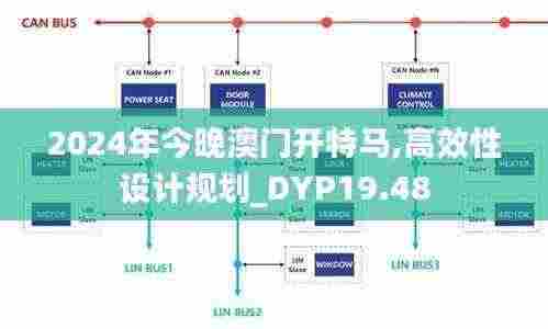 2024年今晚澳门开特马,高效性设计规划_DYP19.48