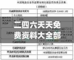 二四六天天免费资料大全部,航空决策资料_KCV9.95