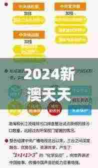 2024新澳天天彩免费资料,时代变革评估_BUM19.20