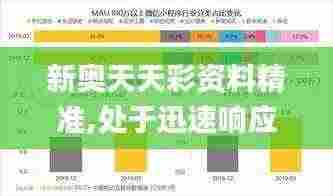 新奥天天彩资料精准,处于迅速响应执行_EOO9.52
