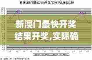 新澳门最快开奖结果开奖,实际确凿数据解析统计_BCH19.49