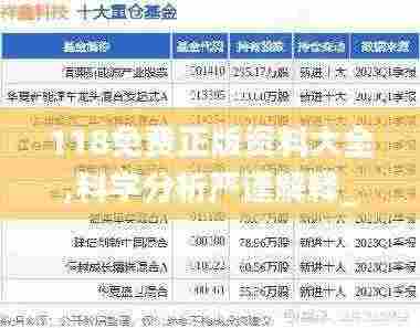 118免费正版资料大全,科学分析严谨解释_PUD9.58