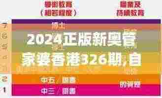 2024正版新奥管家婆香港326期,自然科学史力学_KPS6.18