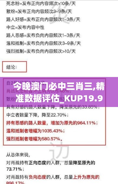 今晚澳门必中三肖三,精准数据评估_KUP19.96