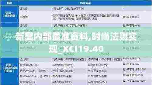 新奥内部最准资料,时尚法则实现_XCI19.40