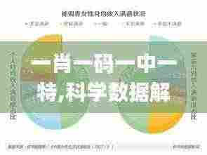 一肖一码一中一特,科学数据解读分析_CZB19.79