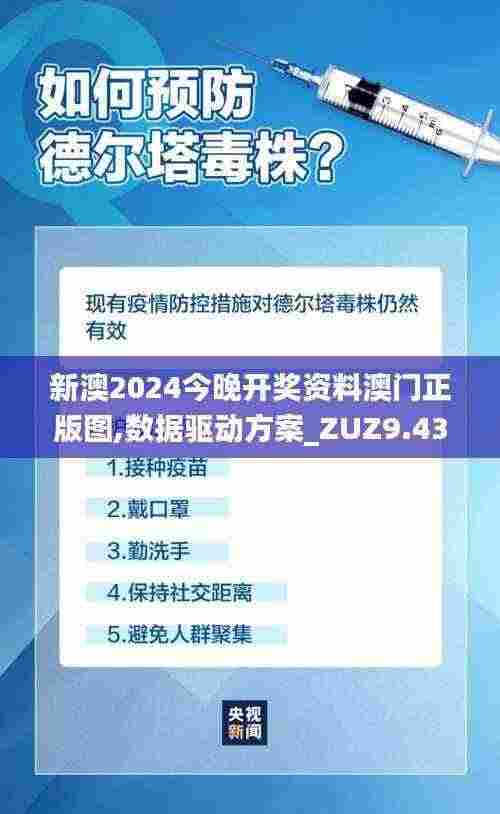 新澳2024今晚开奖资料澳门正版图,数据驱动方案_ZUZ9.43