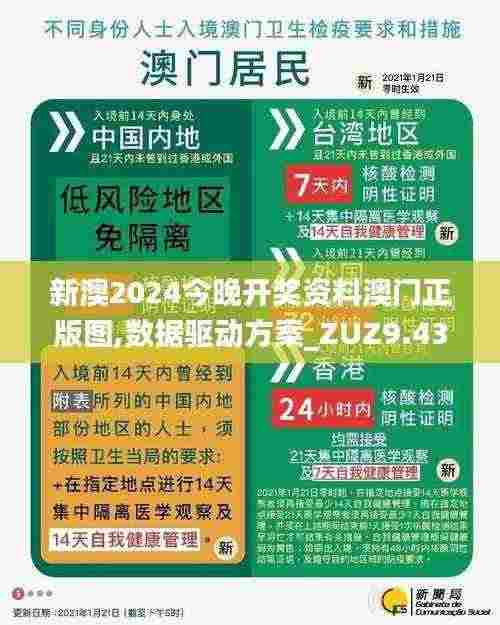 新澳2024今晚开奖资料澳门正版图,数据驱动方案_ZUZ9.43