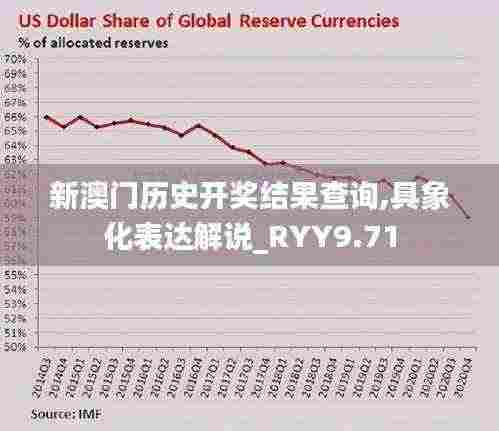 新澳门历史开奖结果查询,具象化表达解说_RYY9.71