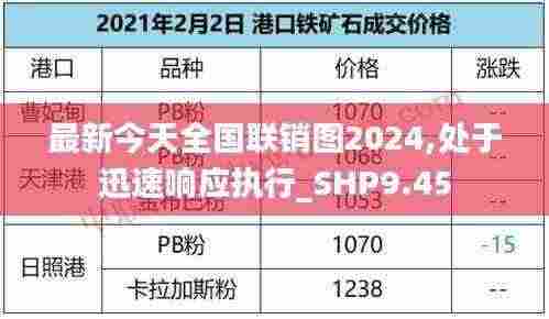 最新今天全国联销图2024,处于迅速响应执行_SHP9.45
