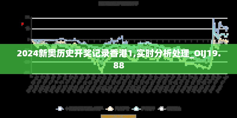 2024新奥历史开奖记录香港1,实时分析处理_OIJ19.88
