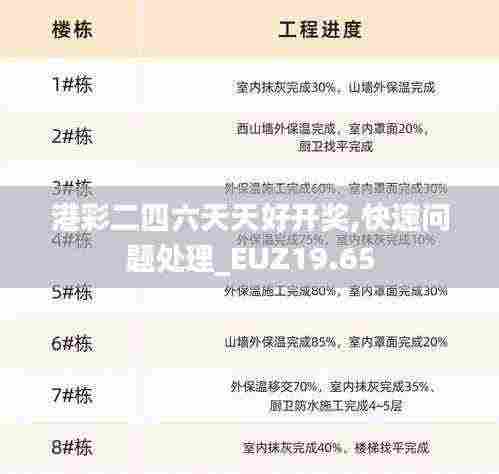 港彩二四六天天好开奖,快速问题处理_EUZ19.65