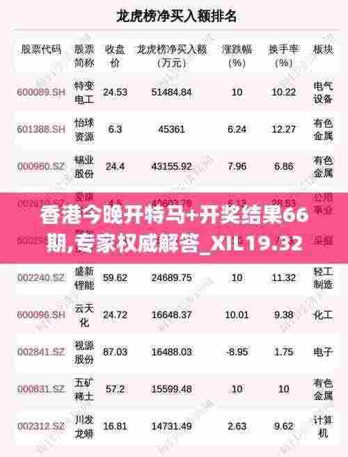 香港今晚开特马+开奖结果66期,专家权威解答_XIL19.32