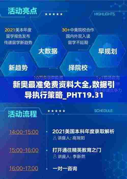 新奥最准免费资料大全,数据引导执行策略_PHT19.31