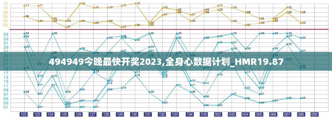 494949今晚最快开奖2023,全身心数据计划_HMR19.87