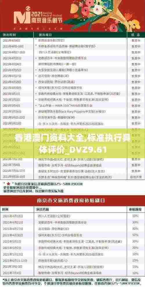 香港澳门资料大全,标准执行具体评价_DVZ9.61