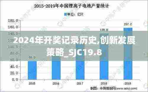 2024年开奖记录历史,创新发展策略_SJC19.8
