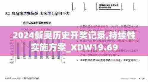 2024新奥历史开奖记录,持续性实施方案_XDW19.69