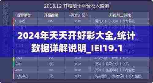 2024年天天开好彩大全,统计数据详解说明_IEI19.1