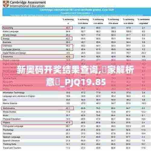 新奥码开奖结果查询,專家解析意見_PJQ19.85