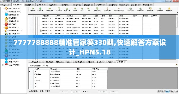 7777788888精准管家婆330期,快速解答方案设计_HPN5.18