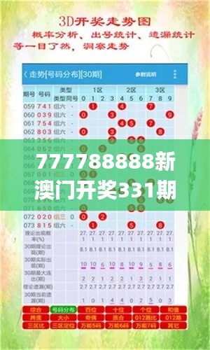 777788888新澳门开奖331期,专家意见解析_DFE2.70