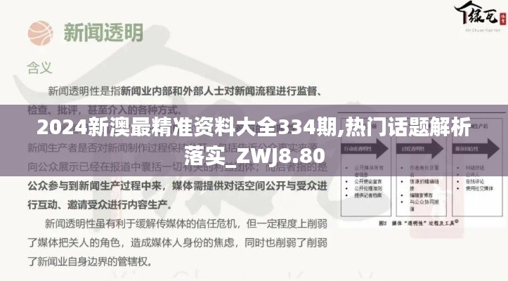 2024新澳最精准资料大全334期,热门话题解析落实_ZWJ8.80