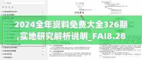 2024全年资料免费大全326期,实地研究解析说明_FAI8.28