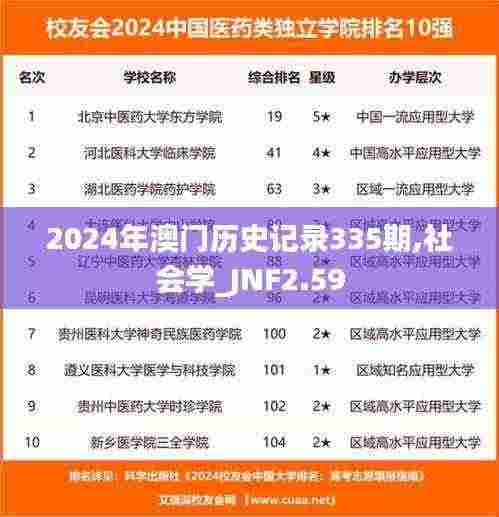 2024年澳门历史记录335期,社会学_JNF2.59