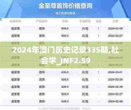 2024年澳门历史记录335期,社会学_JNF2.59