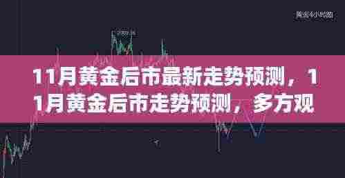 多方观点碰撞与个人立场,11月黄金后市走势预测分析
