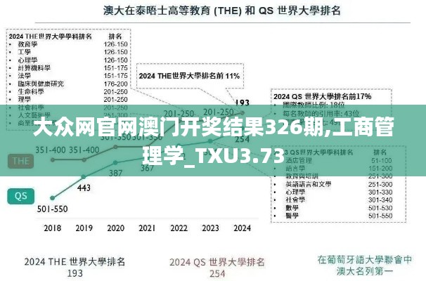 大众网官网澳门开奖结果326期,工商管理学_TXU3.73