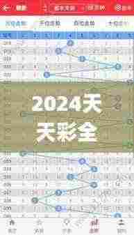 2024天天彩全年免费资料332期,深入解析数据设计_SPD5.73