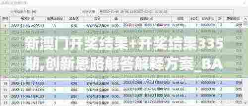 新澳门开奖结果+开奖结果335期,创新思路解答解释方案_BAX4.76