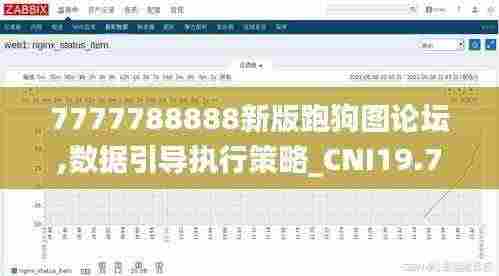 7777788888新版跑狗图论坛,数据引导执行策略_CNI19.71