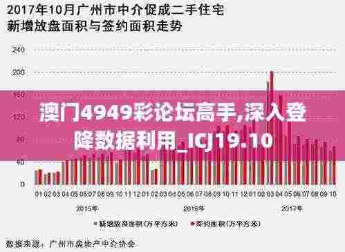 澳门4949彩论坛高手,深入登降数据利用_ICJ19.10