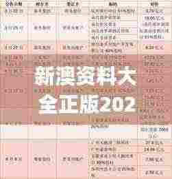 新澳资料大全正版2024金算盘,平衡执行计划实施_TZZ9.18