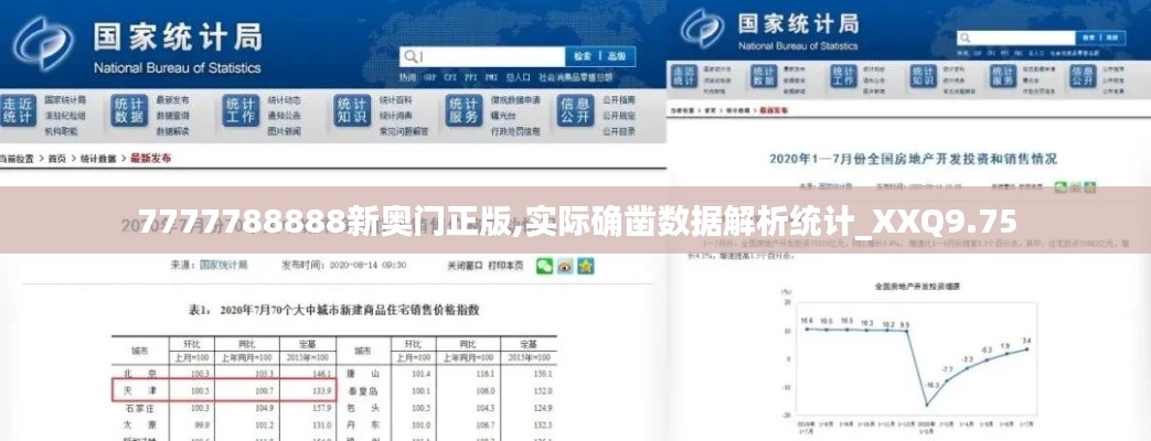 7777788888新奥门正版,实际确凿数据解析统计_XXQ9.75
