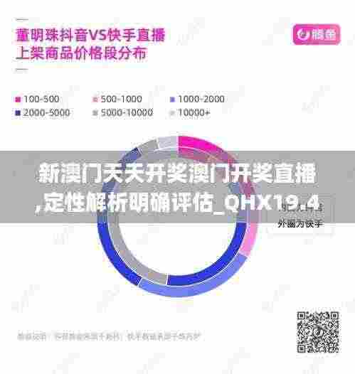 新澳门天天开奖澳门开奖直播,定性解析明确评估_QHX19.42