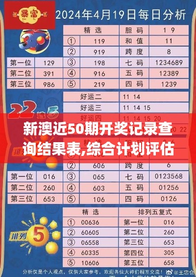 新澳近50期开奖记录查询结果表,综合计划评估_KQX9.12