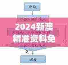 2024新澳精准资料免费提供下载,最新碎析解释说法_PST19.61